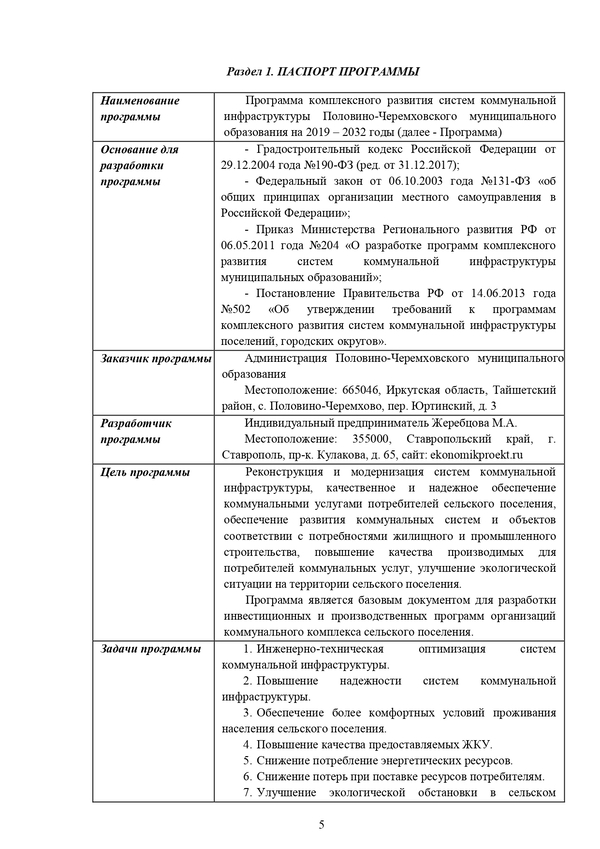 Программа комплексного развития систем коммунальной инфраструктуры Половино-Черемховского муниципального образования на 2019 - 2032 годы